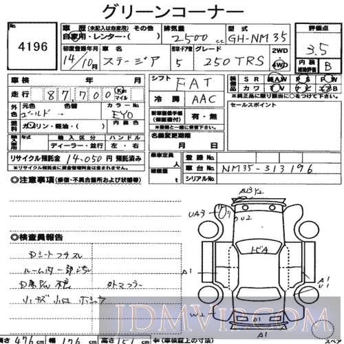 2002 NISSAN STAGIA 250T_RS NM35 - 4196 - USS Nagoya