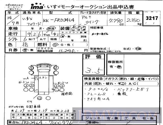 2002 OTHERS FORWARD  FRD34L4 - 3217 - Isuzu Kobe