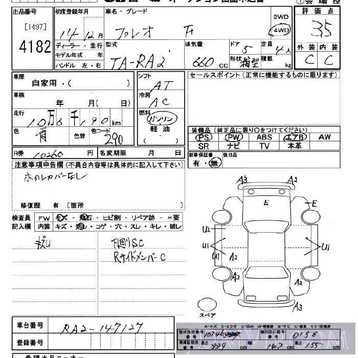 2002 SUBARU PLEO 4WD_F RA2 - 4182 - JU Miyagi