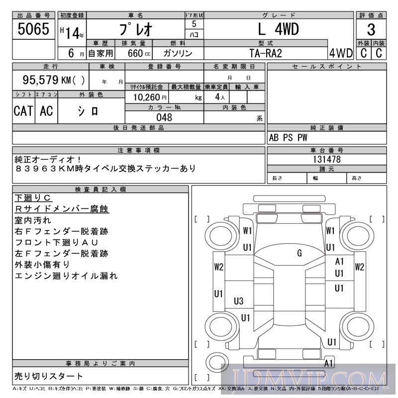 2002 SUBARU PLEO L_4WD RA2 - 5065 - CAA Tohoku