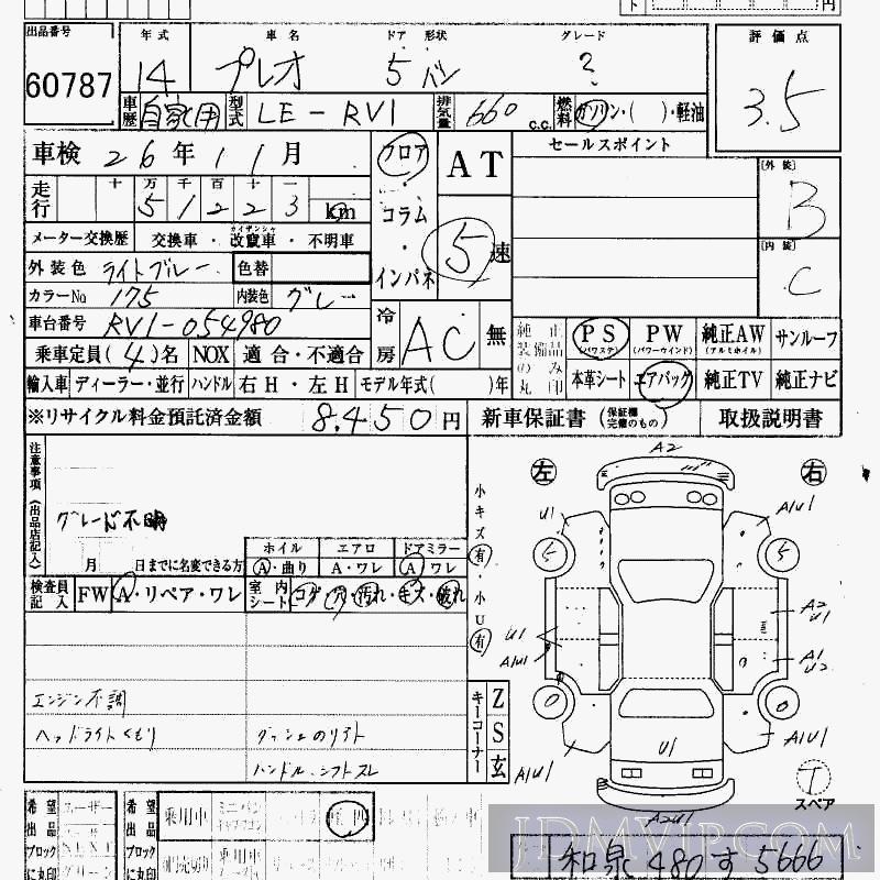 2002 SUBARU PLEO  RV1 - 60787 - HAA Kobe