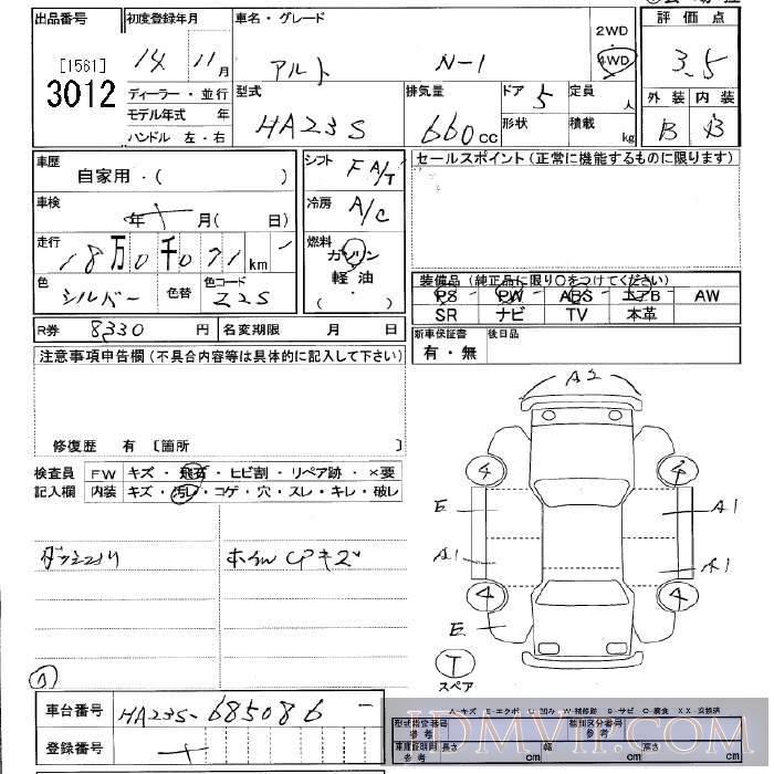 2002 SUZUKI ALTO 4WD_N-1 HA23S - 3012 - JU Tochigi