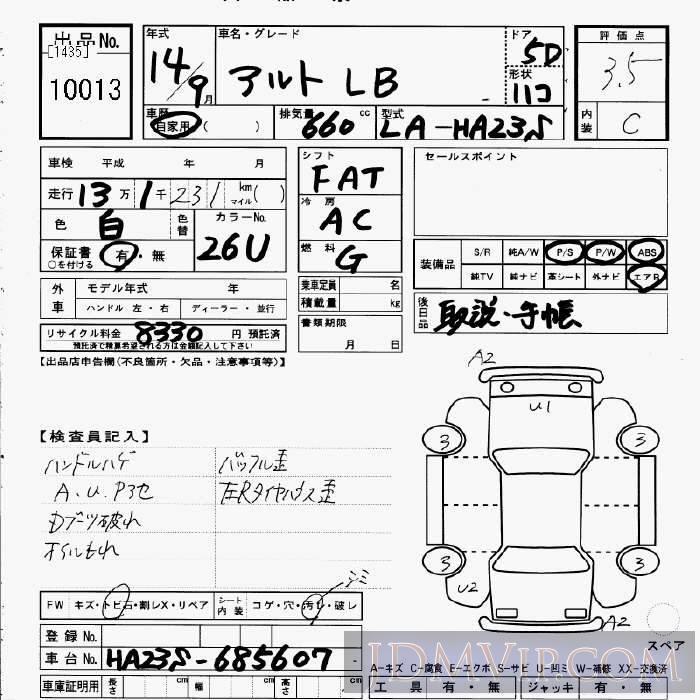 2002 SUZUKI ALTO Lb HA23S - 10013 - JU Gifu