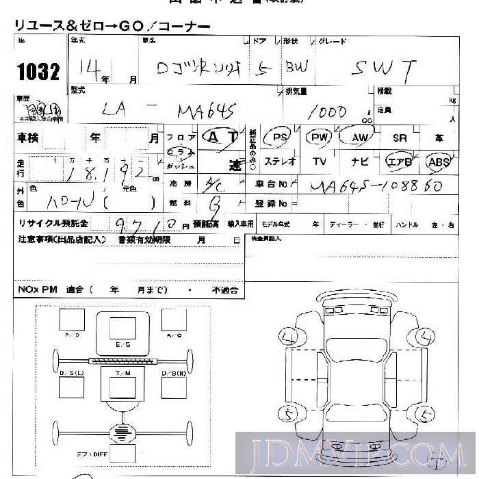 2002 SUZUKI WAGON R SWT MA64S - 1032 - JU Nara