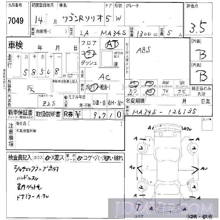 2002 SUZUKI WAGON R  MA34S - 7049 - LAA Okayama