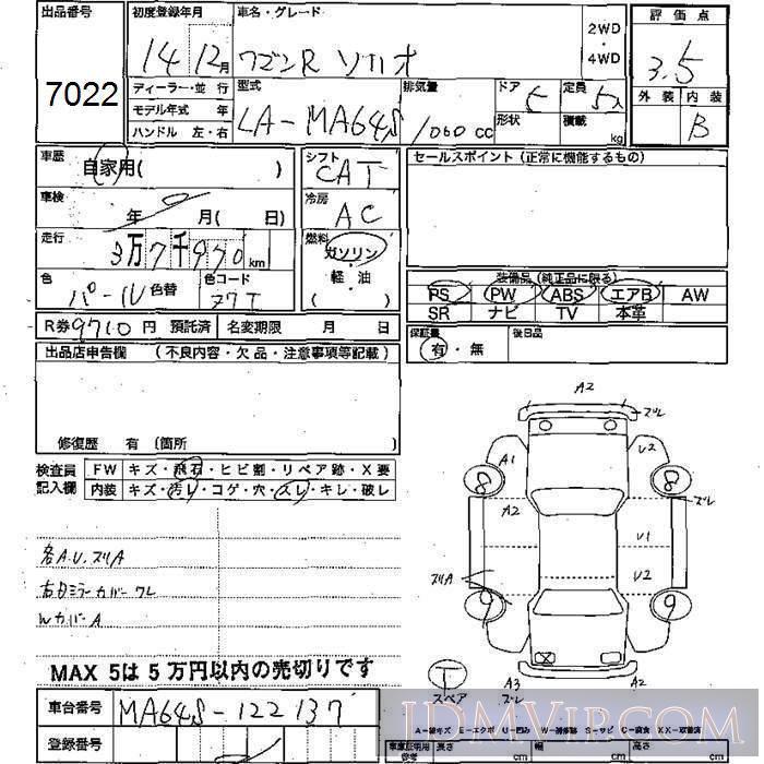 2002 SUZUKI WAGON R  MA64S - 7022 - JU Mie