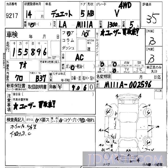 2002 TOYOTA DUET V_4WD M111A - 9217 - LAA Okayama