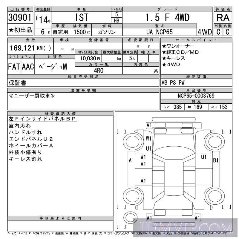 2002 TOYOTA IST 1.5_F_4WD NCP65 - 30901 - CAA Chubu