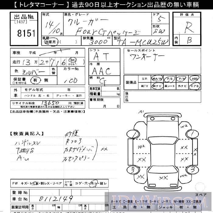 2002 TOYOTA KLUGER 3.0FOUR_G-PKG MCU25W - 8151 - JU Gifu