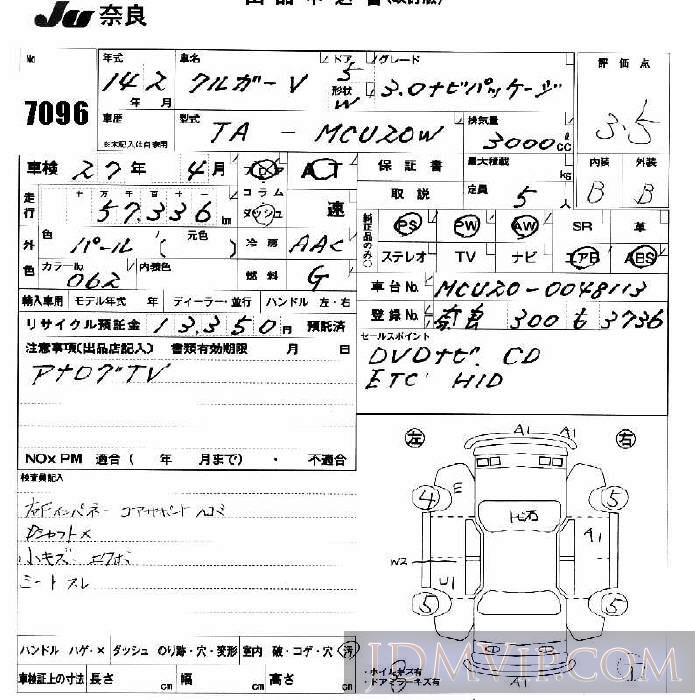 2002 TOYOTA KLUGER  MCU20W - 7096 - JU Nara