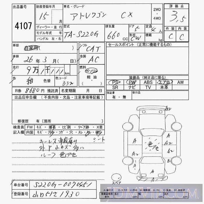 2003 DAIHATSU ATRAI WAGON CX S220G - 4107 - JU Yamaguchi