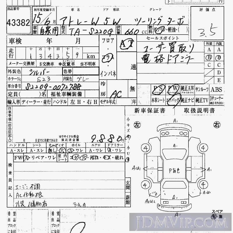 2003 DAIHATSU ATRAI WAGON TB S220G - 43382 - HAA Kobe
