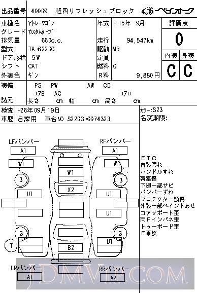 2003 DAIHATSU ATRAI WAGON  S220G - 40009 - BAYAUC