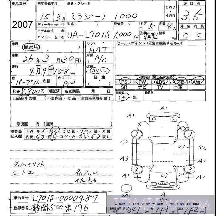 2003 DAIHATSU MIRA 1000 L701S - 2007 - JU Shizuoka