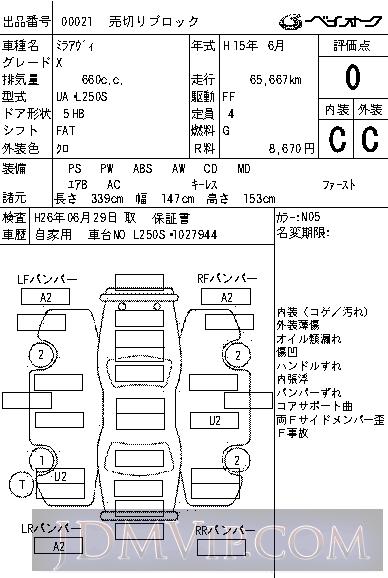 2003 DAIHATSU MIRA X L250S - 21 - BAYAUC