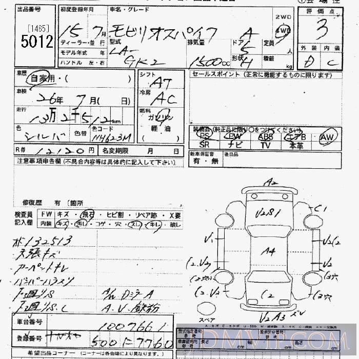 2003 HONDA SPIKE 4WD_A GK2 - 5012 - JU Niigata