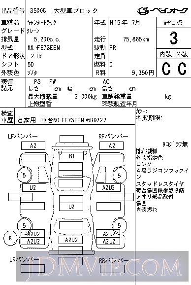 2003 MITSUBISHI CANTER TRUCK  FE73EEN - 35006 - BAYAUC