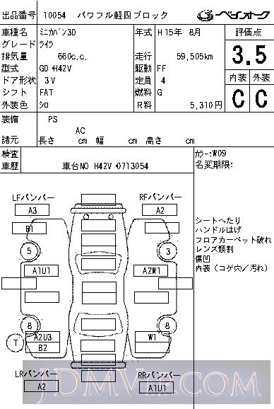 2003 MITSUBISHI MINICA  H42V - 10054 - BAYAUC