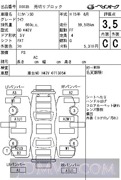 2003 MITSUBISHI MINICA  H42V - 35 - BAYAUC
