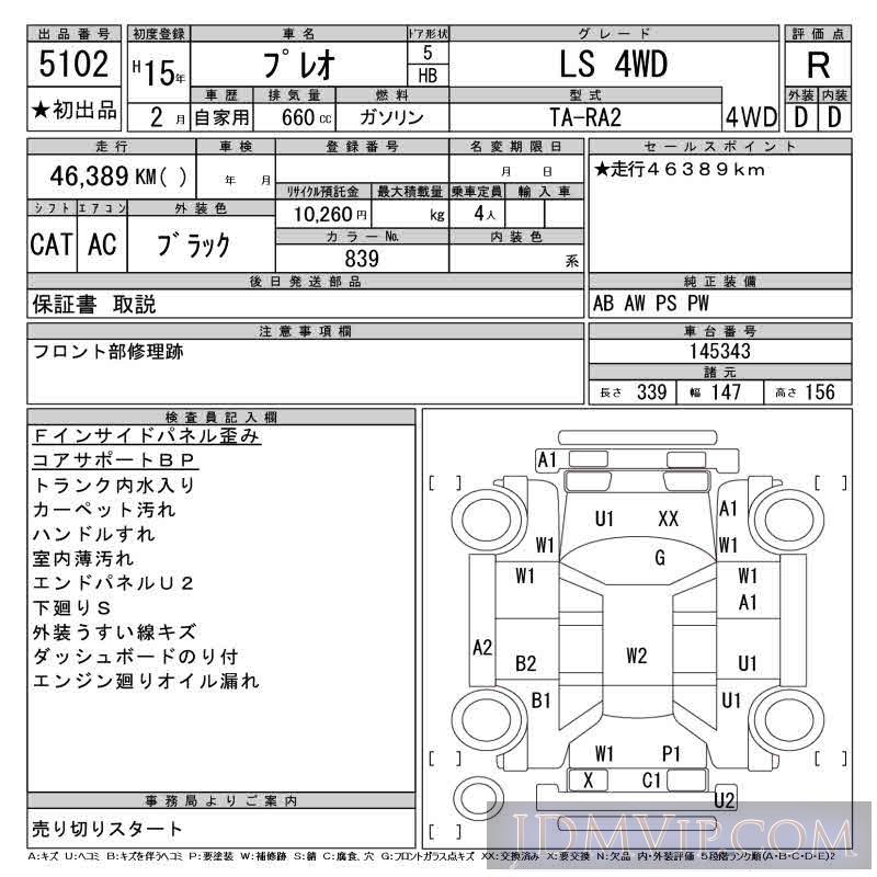 2003 SUBARU PLEO LS_4WD RA2 - 5102 - CAA Tohoku
