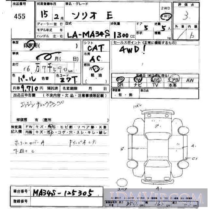 2003 SUZUKI WAGON R E MA34S - 455 - JU Hiroshima