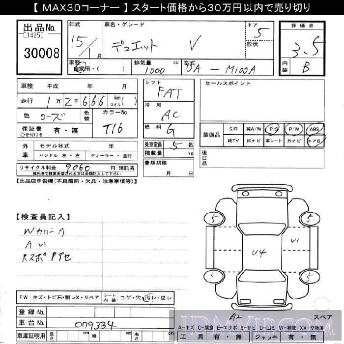 2003 TOYOTA DUET V M100A - 30008 - JU Gifu