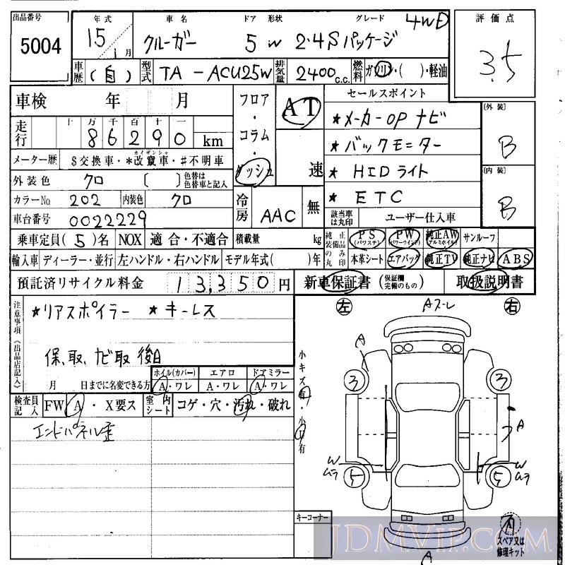2003 TOYOTA KLUGER 2.4S_4WD ACU25W - 5004 - IAA Osaka