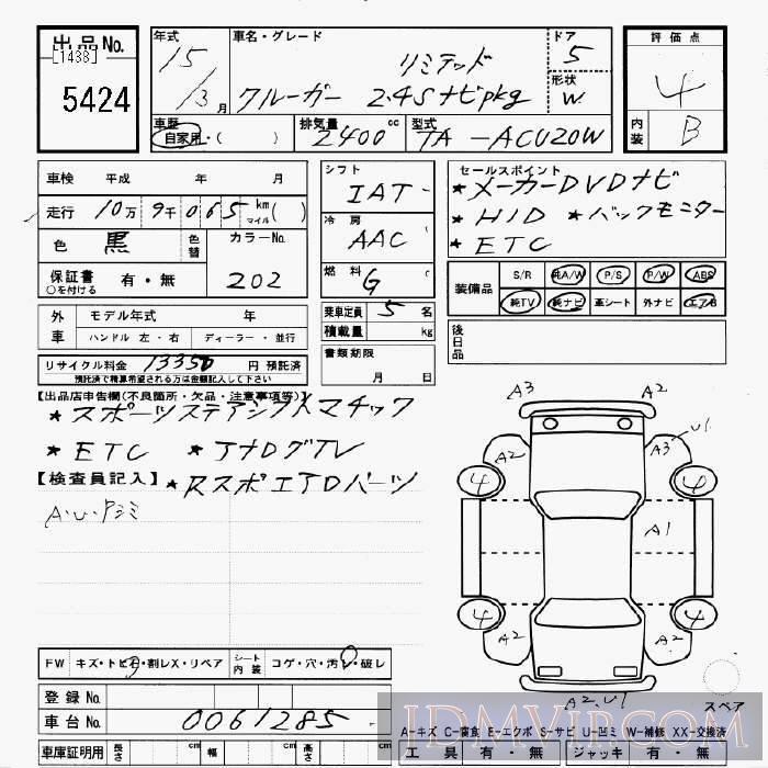 2003 TOYOTA KLUGER 2.4S_PKG_LTD ACU20W - 5424 - JU Gifu