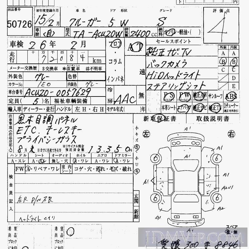 2003 TOYOTA KLUGER S ACU20W - 50726 - HAA Kobe