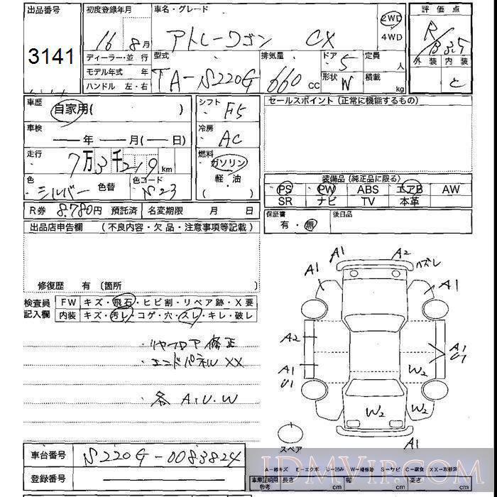 2004 DAIHATSU ATRAI WAGON CX S220G - 3141 - JU Shizuoka