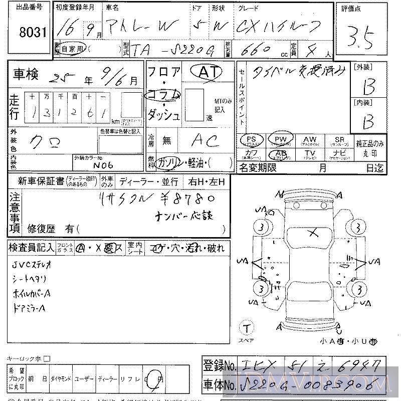 2004 DAIHATSU ATRAI WAGON CX S220G - 8031 - LAA Shikoku