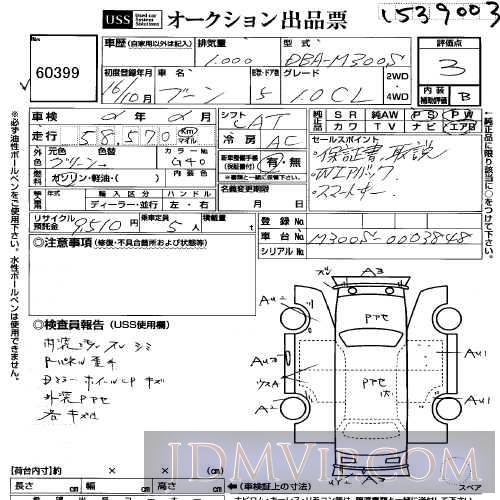 2004 DAIHATSU BOON 1.0CL M300S - 60399 - USS Yokohama