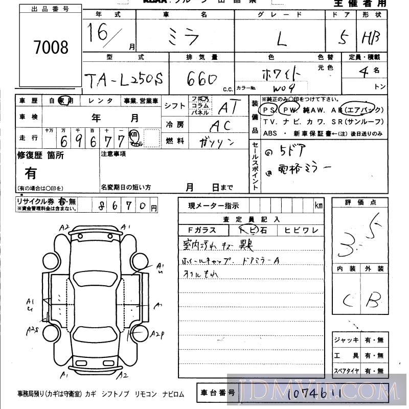 2004 DAIHATSU MIRA L L250S - 7008 - KCAA Fukuoka