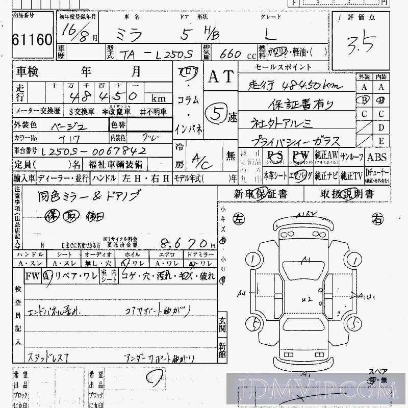 2004 DAIHATSU MIRA L L250S - 61160 - HAA Kobe