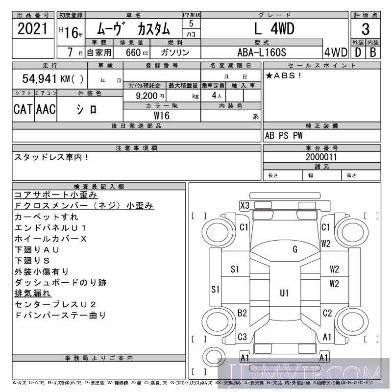 2004 DAIHATSU MOVE L_4WD L160S - 2021 - CAA Tohoku