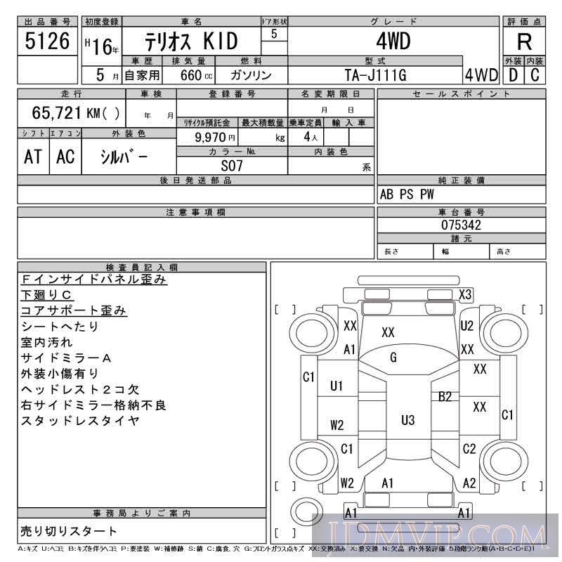 2004 DAIHATSU TERIOS KID 4WD J111G - 5126 - CAA Tohoku