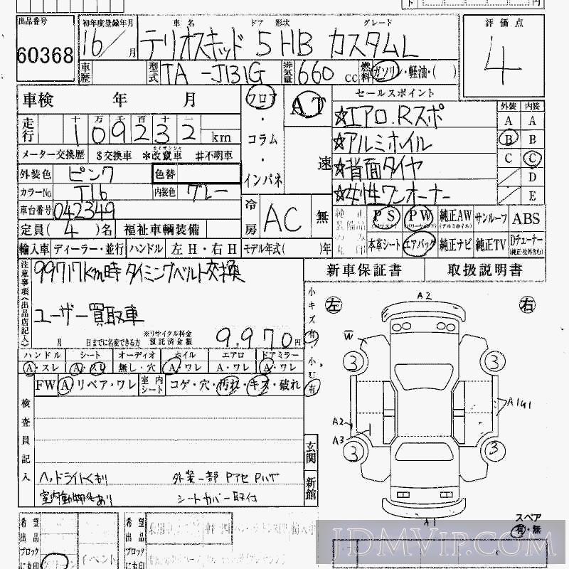 2004 DAIHATSU TERIOS KID L J131G - 60368 - HAA Kobe