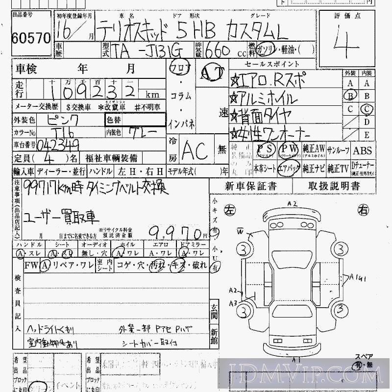 2004 DAIHATSU TERIOS KID L J131G - 60570 - HAA Kobe