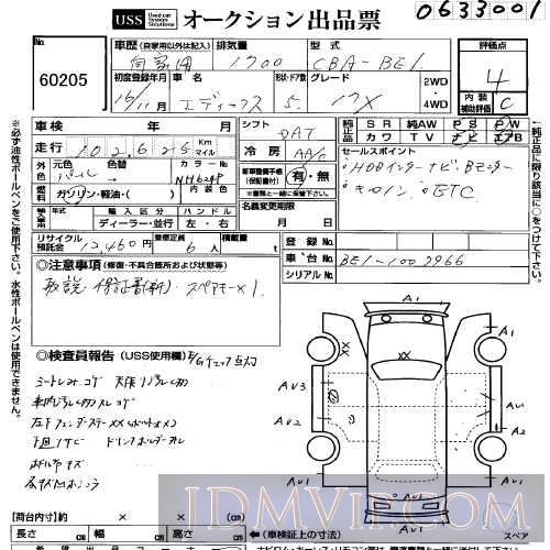 04 Honda Edix 17x Be1 605 Uss Yokohama 5330 Jdmvip Ais Auction Intelligence System Jdmvip The Web S Unbiased Authority On The Japanese Used Jdm Cars Import Scene