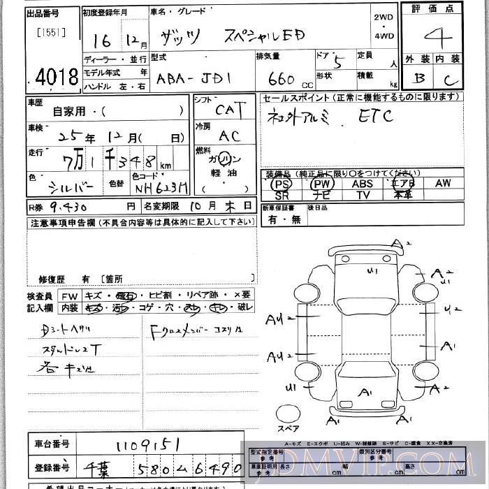 2004 HONDA THATS ED JD1 - 4018 - JU Kanagawa