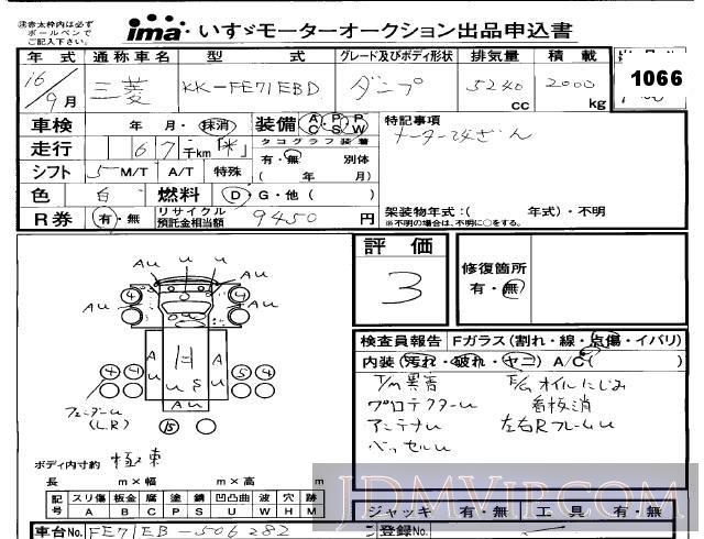 2004 MITSUBISHI CANTER TRUCK  FE71EBD - 1066 - Isuzu Kobe