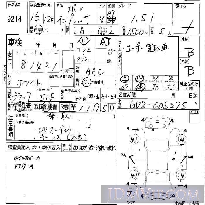 2004 SUBARU IMPREZA 1.5I GD2 - 9214 - LAA Okayama