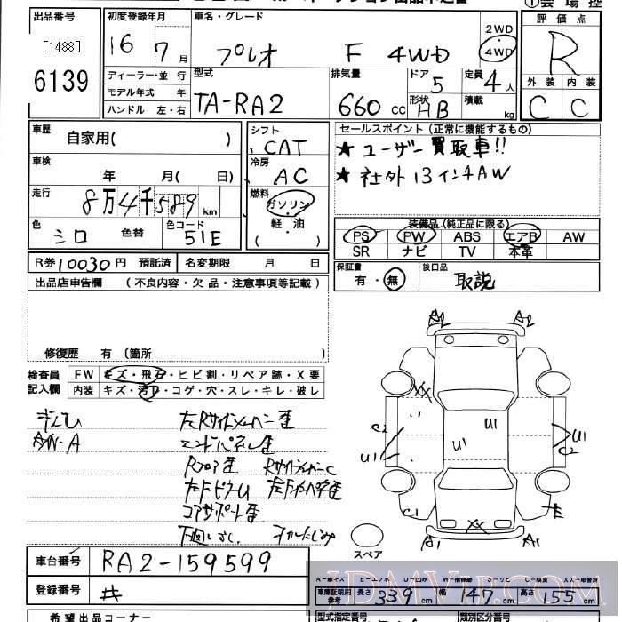2004 SUBARU PLEO 4WD_F RA2 - 6139 - JU Miyagi