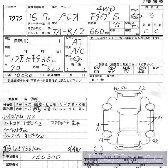 2004 SUBARU PLEO FS RA2 - 7272 - JU Fukushima