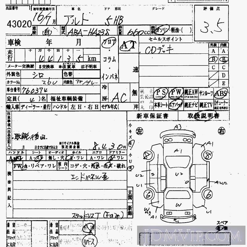 2004 SUZUKI ALTO  HA23S - 43020 - HAA Kobe