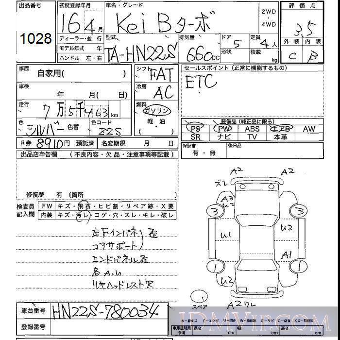 2004 SUZUKI KEI B HN22S - 1028 - JU Shizuoka
