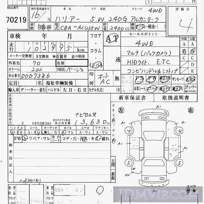 2004 TOYOTA HARRIER 4WD_240G_ ACU35W - 70219 - HAA Kobe