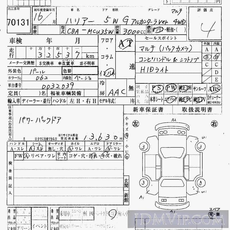 2004 TOYOTA HARRIER 4WD_G_Ver_ MCU35W - 70131 - HAA Kobe