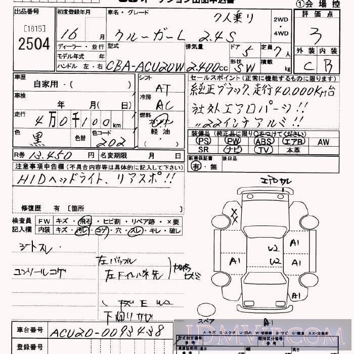 2004 TOYOTA KLUGER 2.4S_7 ACU20W - 2504 - JU Saitama