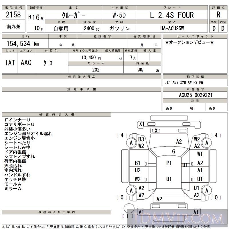 2004 TOYOTA KLUGER L_2.4S_FOUR ACU25W - 2158 - TAA Minami Kyushu